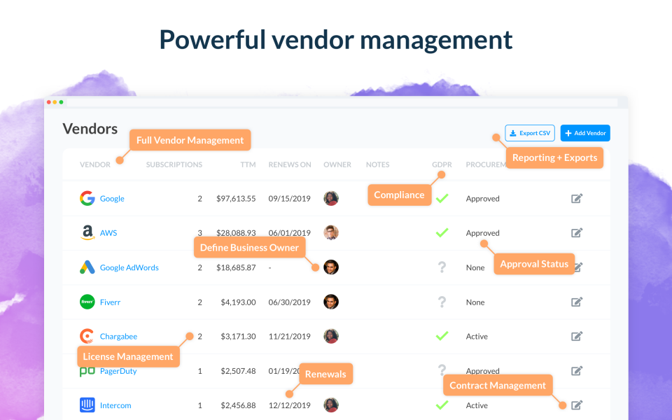 Blissfully vendor management