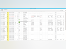 Point of Rental Software Software - Expert's Day at a Glance feature shows your team what's on tap for the day.
