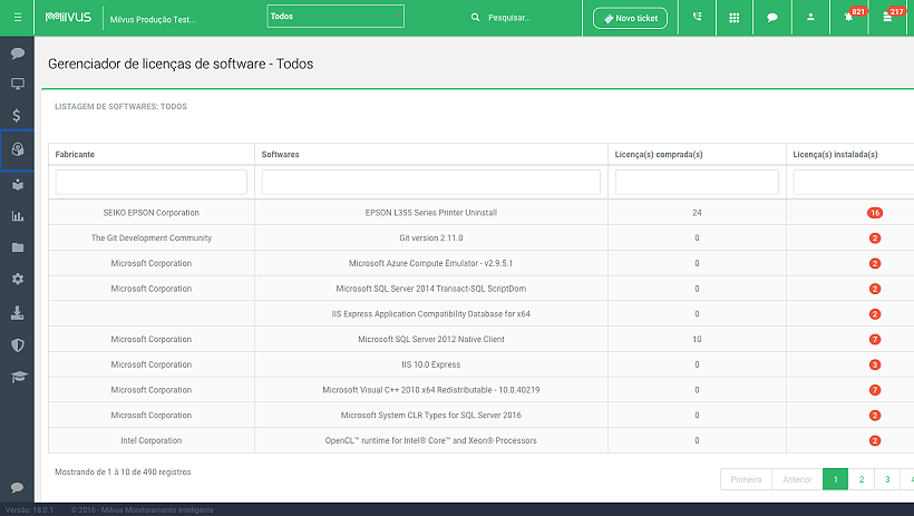 Milvus software license management
