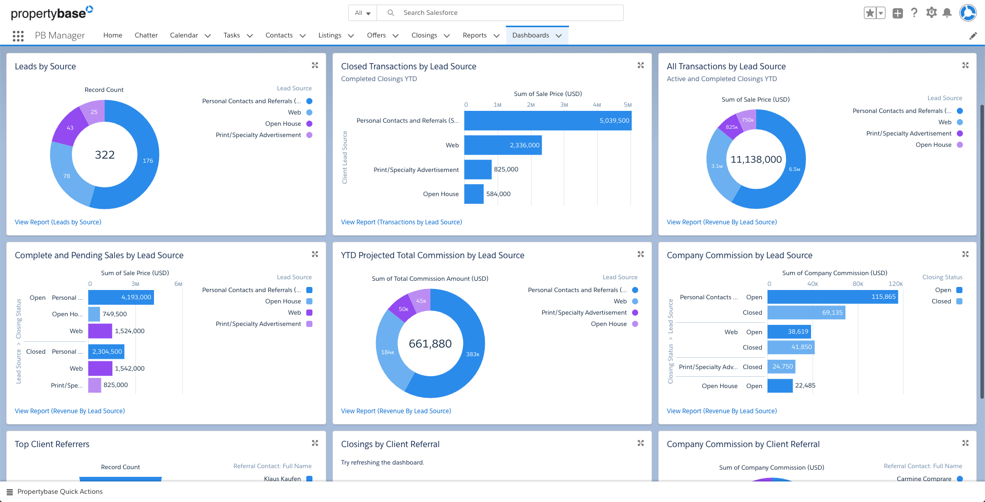 Propertybase Software 2021 Reviews Pricing Demo