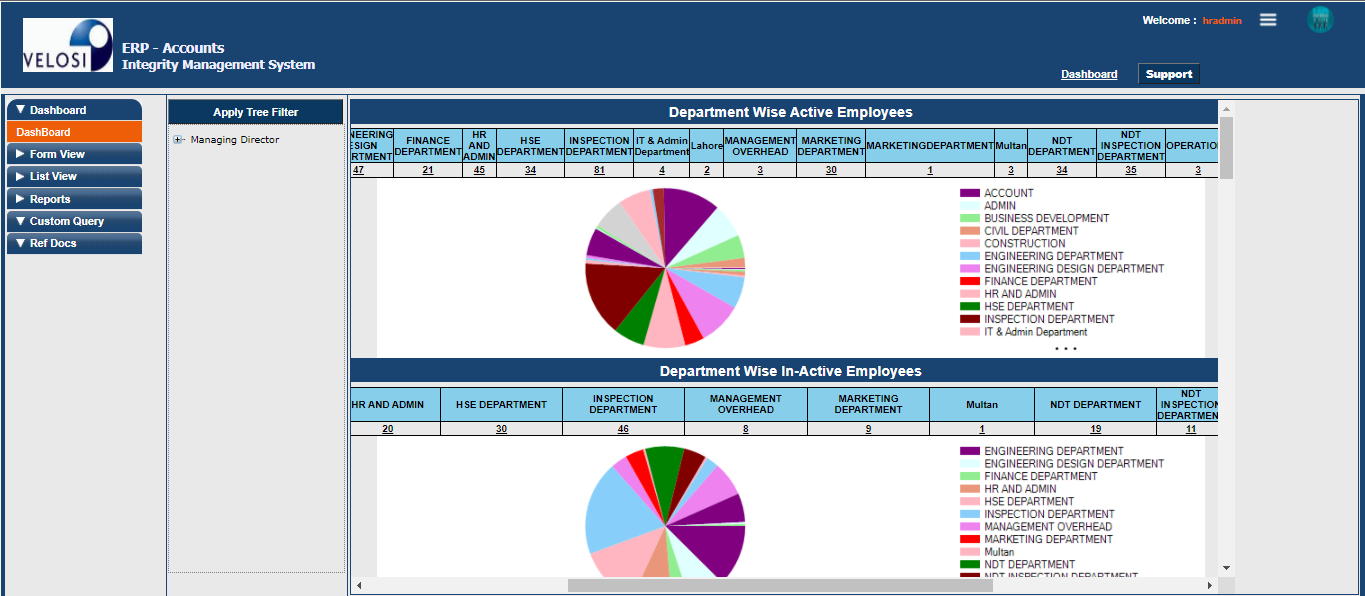VAIL-ERP screenshot: VAIL-ERP Dashboard.