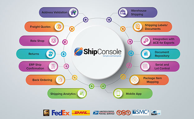 ShipConsole Features