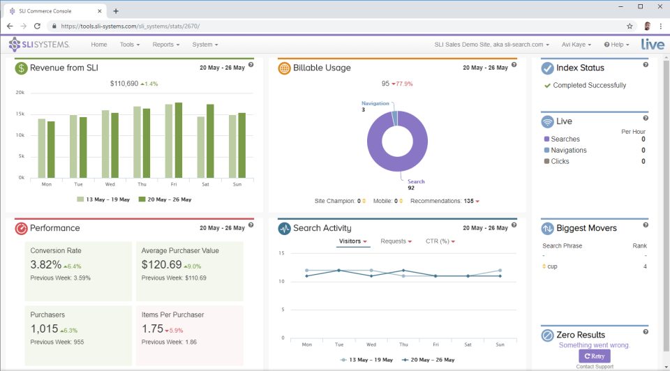 SLI Systems Software - 1