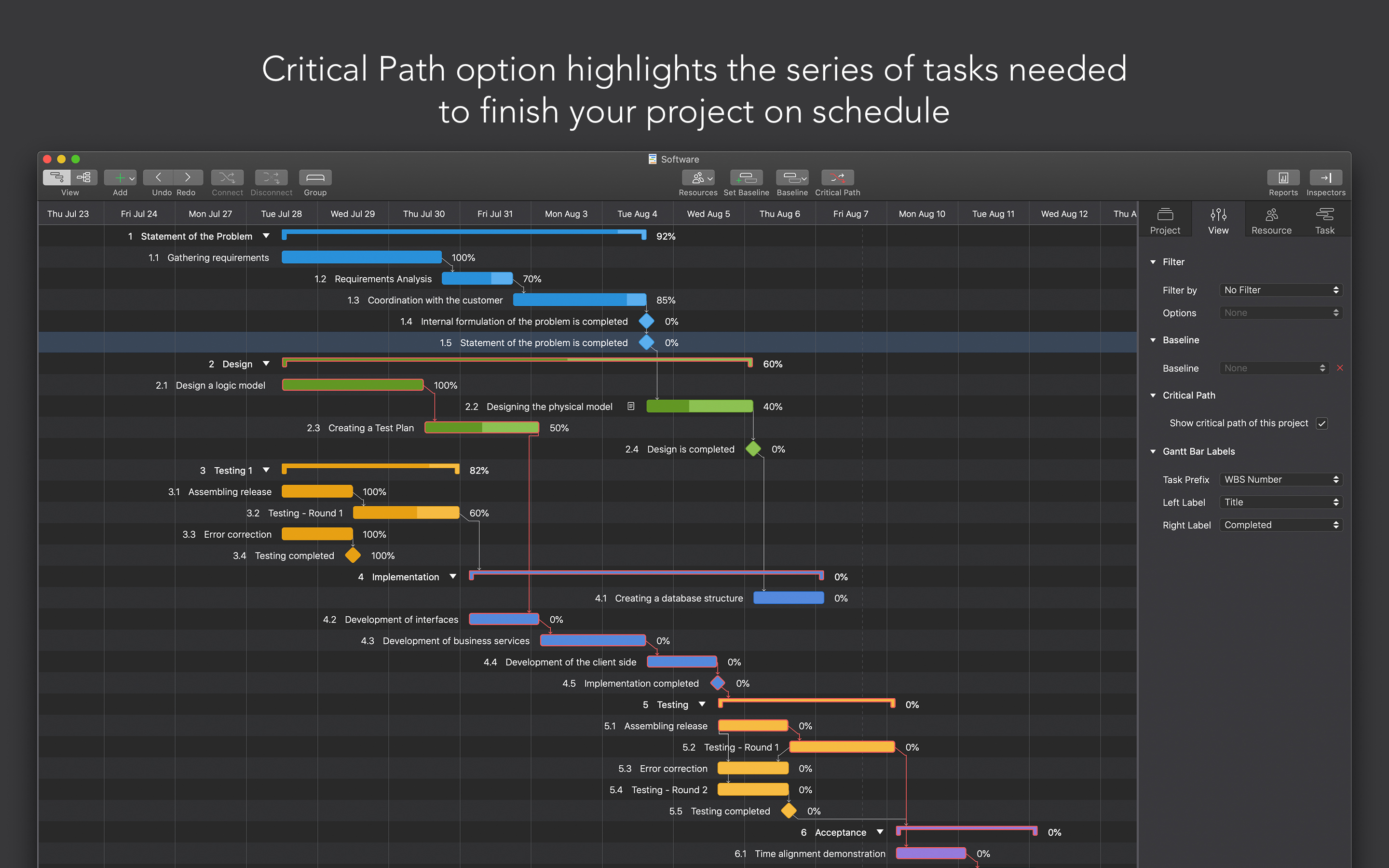 Project Office displays your project’s critical path, which is the series of tasks that are necessary in order to finish your project on schedule.