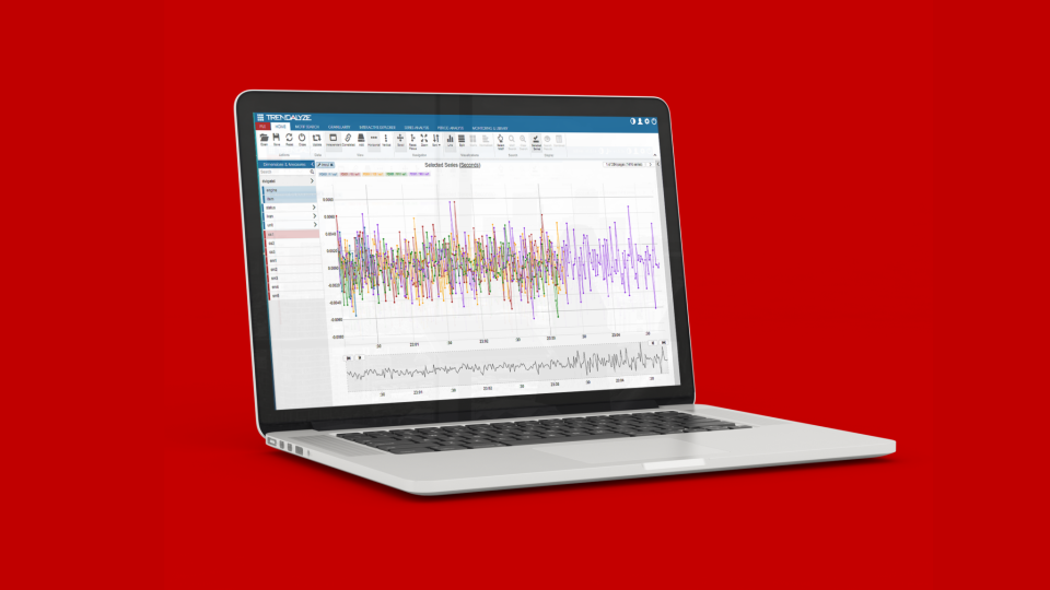 Trendalyze Software - 1