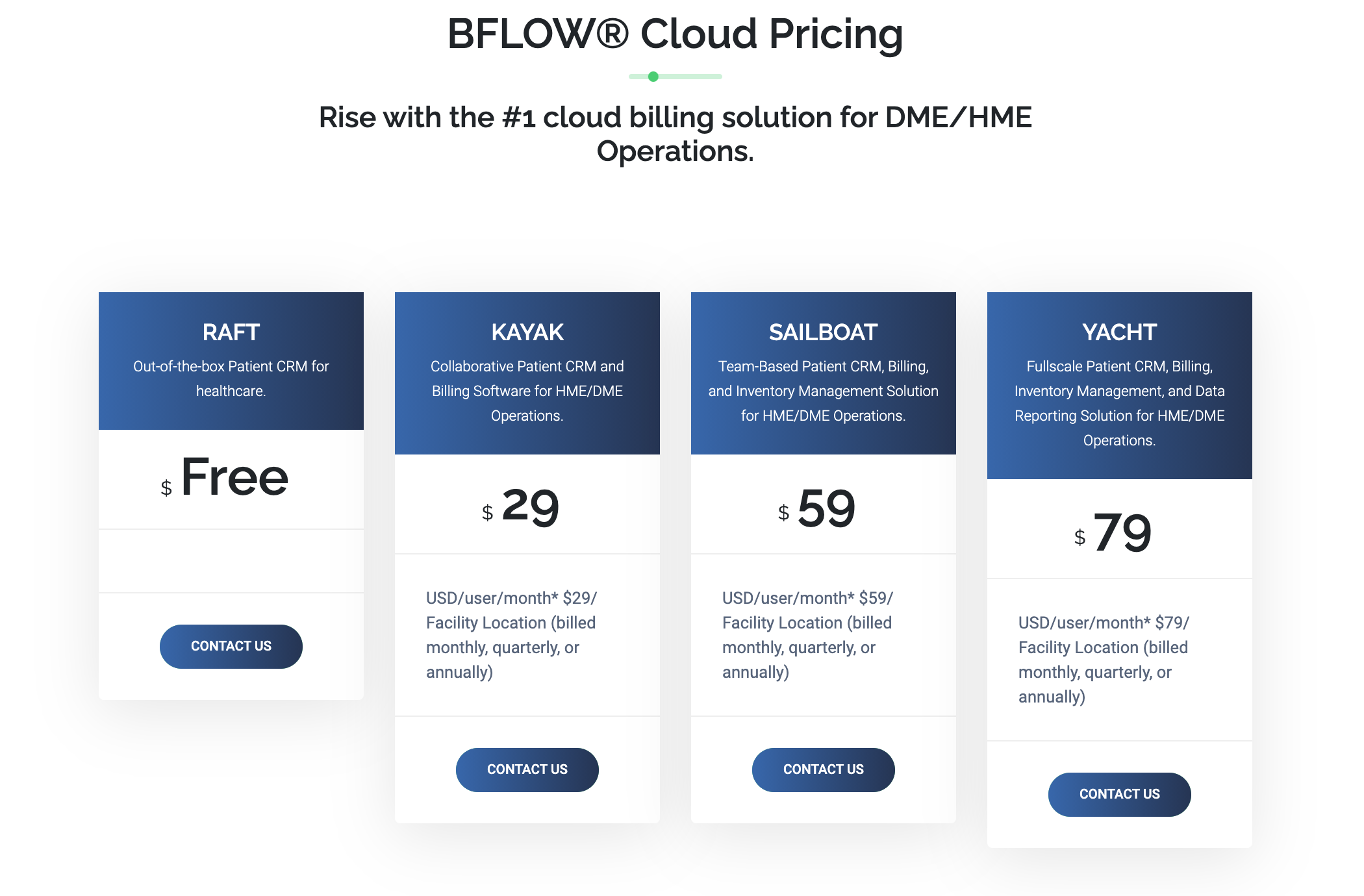 bflow Solutions