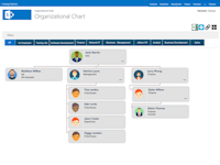 Organizational Chart Software - 1