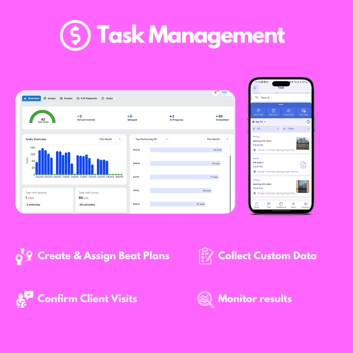 Unolo Software - Tasks