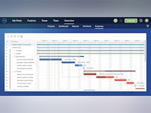 ProjectManager.com Software - Manage projects from start to finish on the Roadmap
