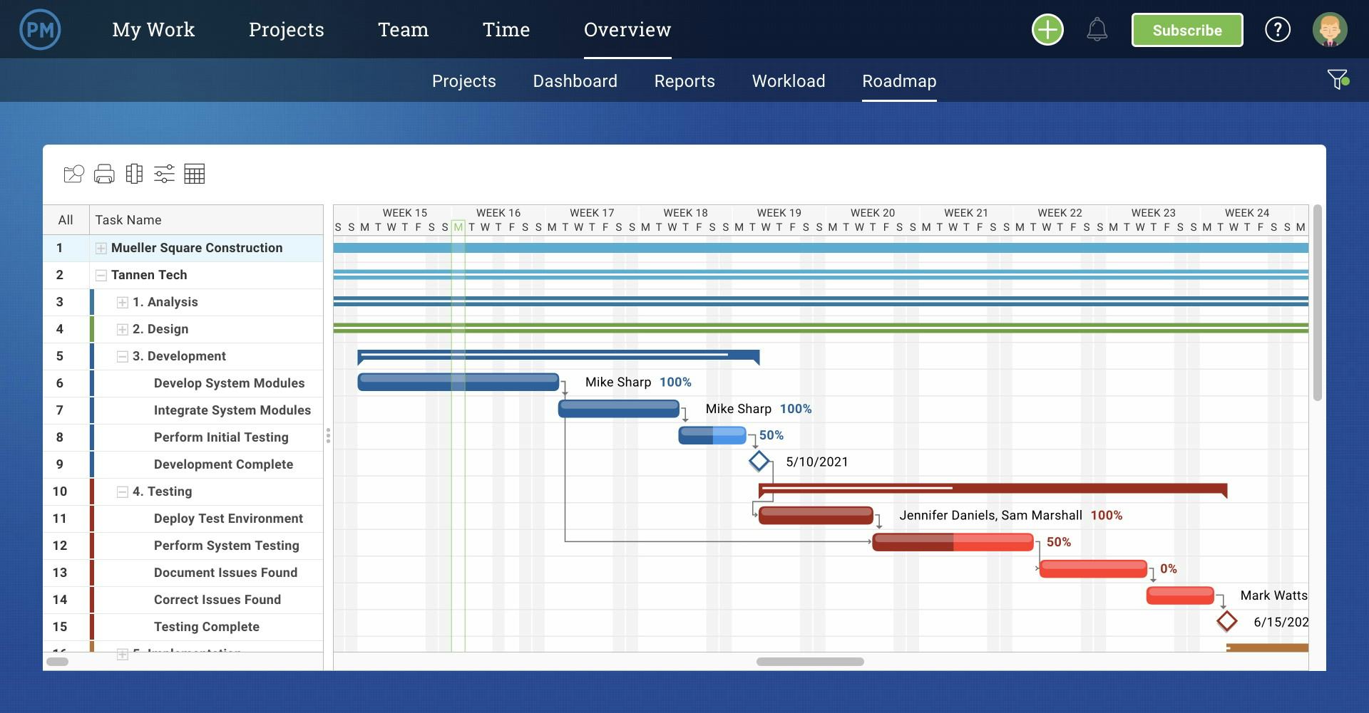 ProjectManager.com Logiciel - 12