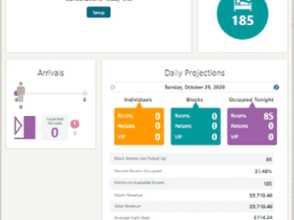 OPERA Cloud Property Management Cost & Reviews - Capterra Australia 2023