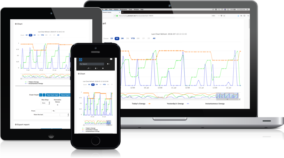 OnPing Software - 1