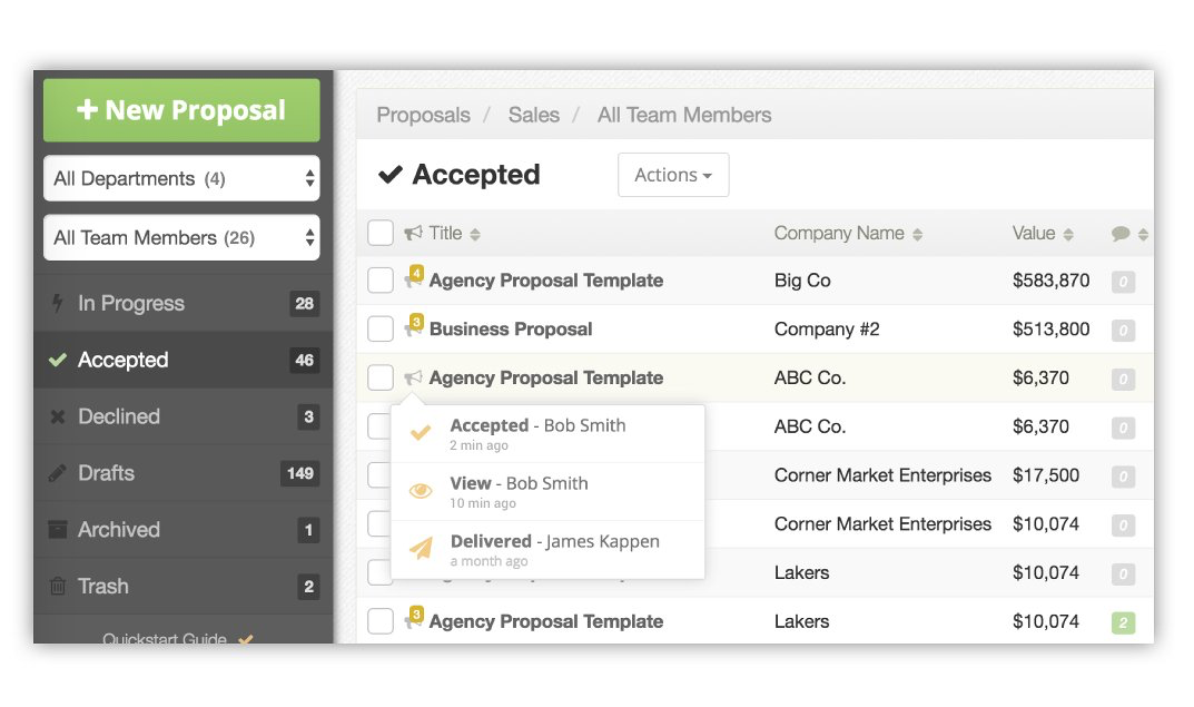 Proposable screenshot: The Proposals Dashboard lets you track all proposals and all proposal activity from one screen