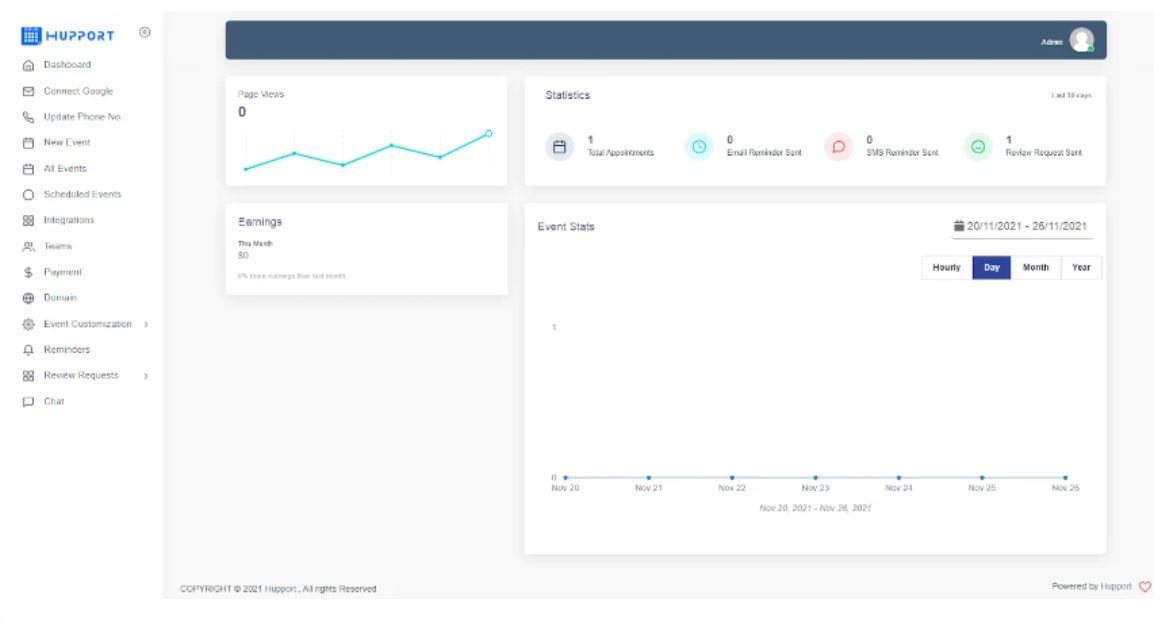 Hupport Software - Hupport statistics