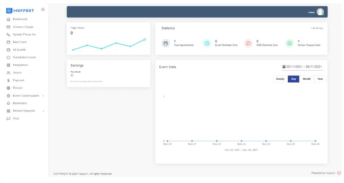 Hupport Software - Hupport statistics