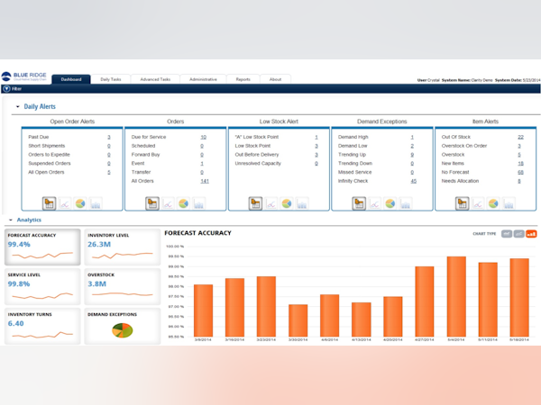 Blue Ridge Platform Cost & Reviews - Capterra Australia 2026