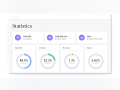 Mailjet Software - Track Campaign Performance with Mailjet's Statistics Dashboard - thumbnail