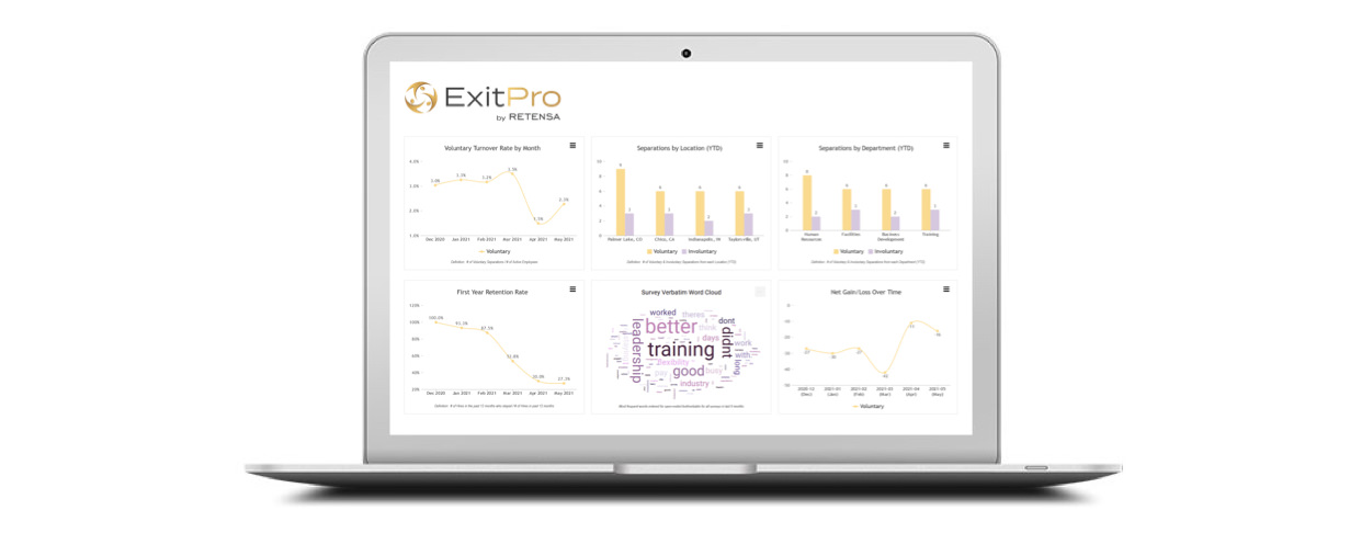 Measure, capture, and reduce employee turnover with exit interview analysis. ExitPro is the fastest easy-to-use exit interview template and separation management system.