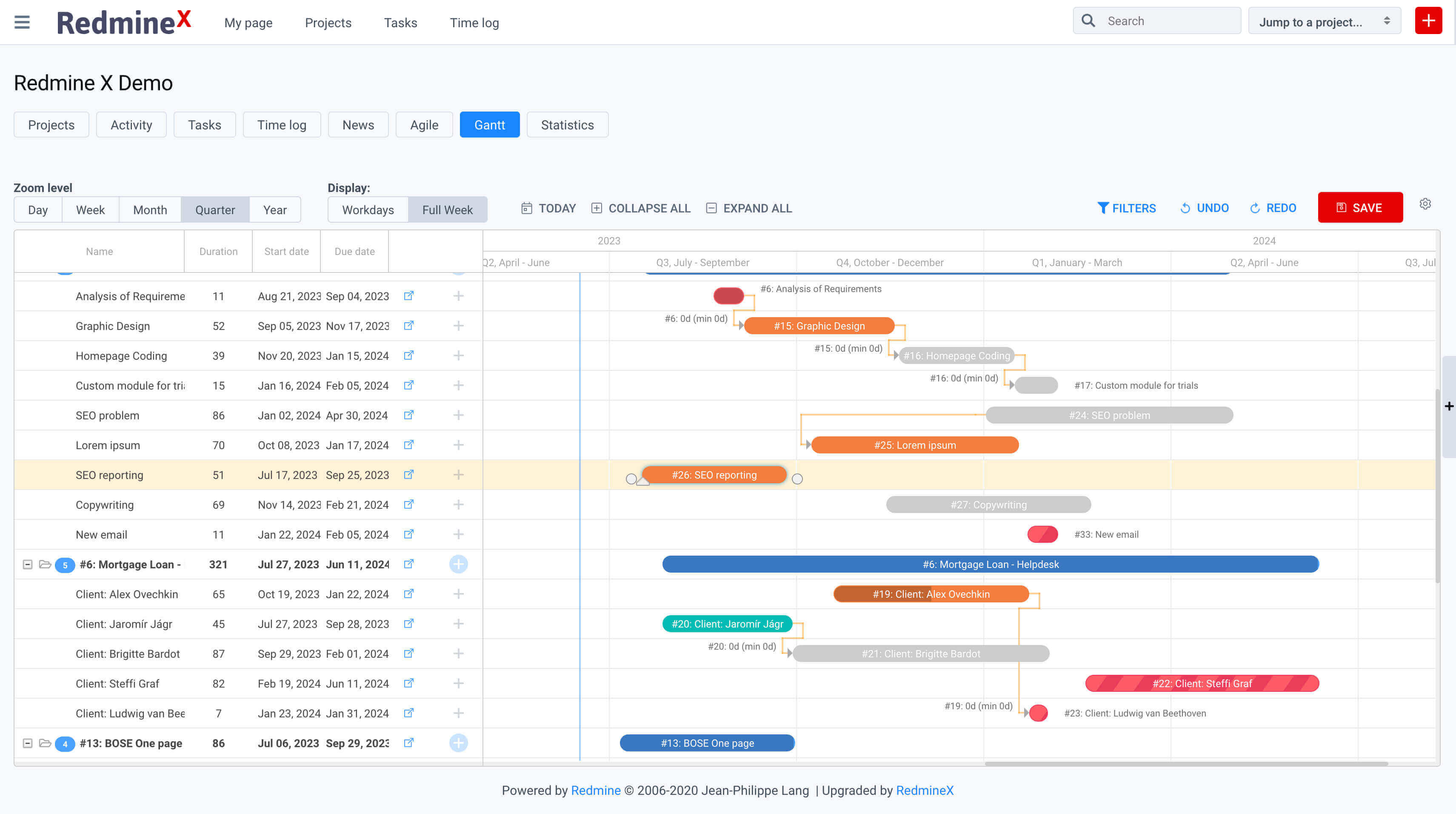 RedmineX screenshot: Redmine Gantt chart with drag & drop tasks, critical path, task relations, task filtering, milestones, zoom level, public & personal holidays, and more. 