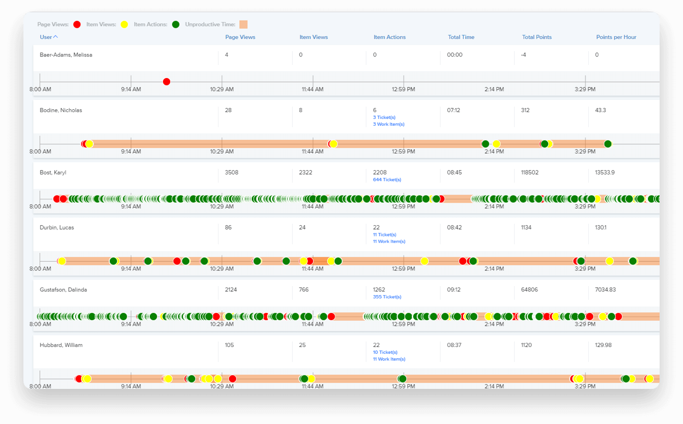 UtiliSphere Software 2024 Reviews, Pricing & Demo