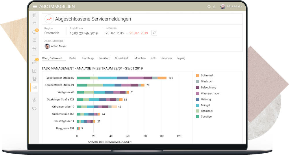 iDWELL screenshot: iDWELL Reporting