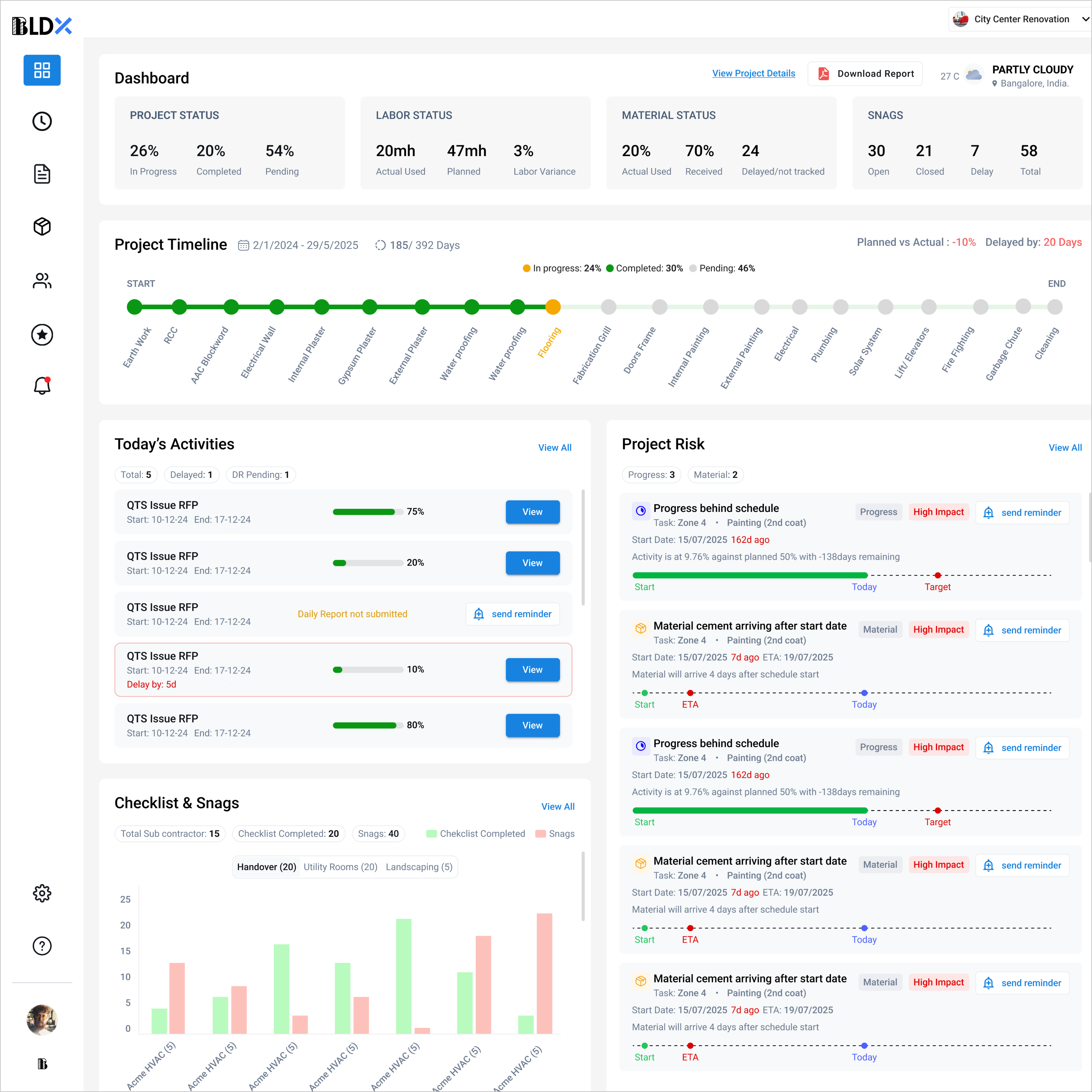 BLDX screenshot: BLDX Dashboard 