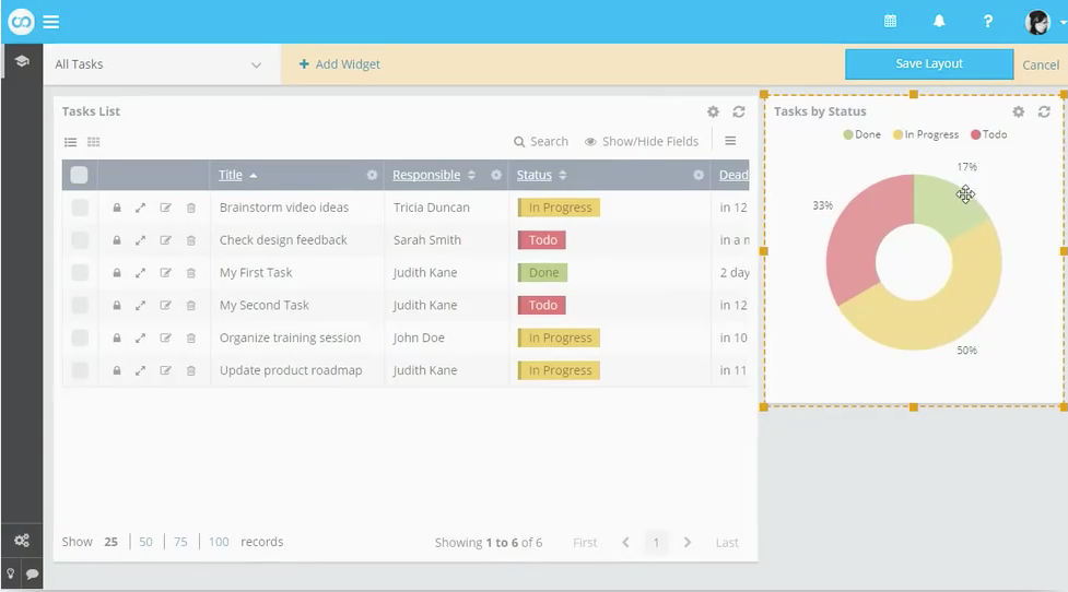 Fusioo Software - Create a dashboard to view important metrics and track activity