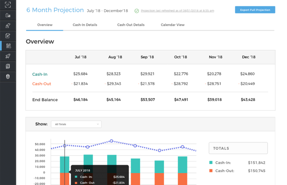 ScaleFactor Software - 3