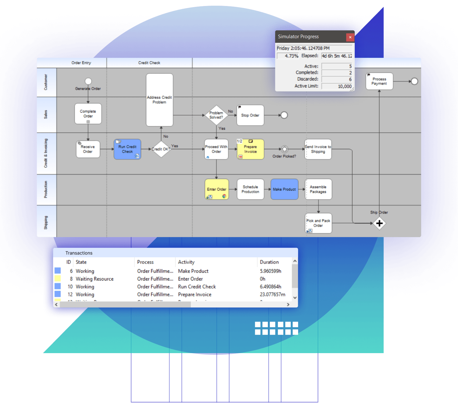 Igrafx Software - 2023 Reviews, Pricing & Demo