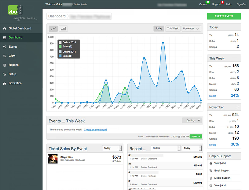 VBO Tickets Software - VBO Tickets dashboard screenshot