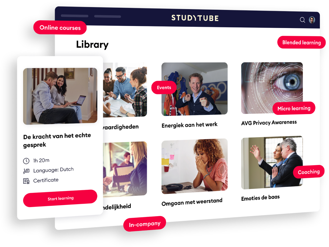 Studytube Reviews, Prijzen En Scores | GetApp Nederland 2024