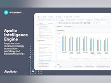 Apollo Software - Apollo Intelligence Engine - Improve your revenue strategy across your workflow and boost efficiencies.
