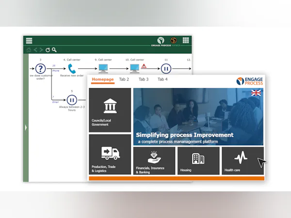 Engage Process Price, Features, Reviews & Ratings - Capterra India