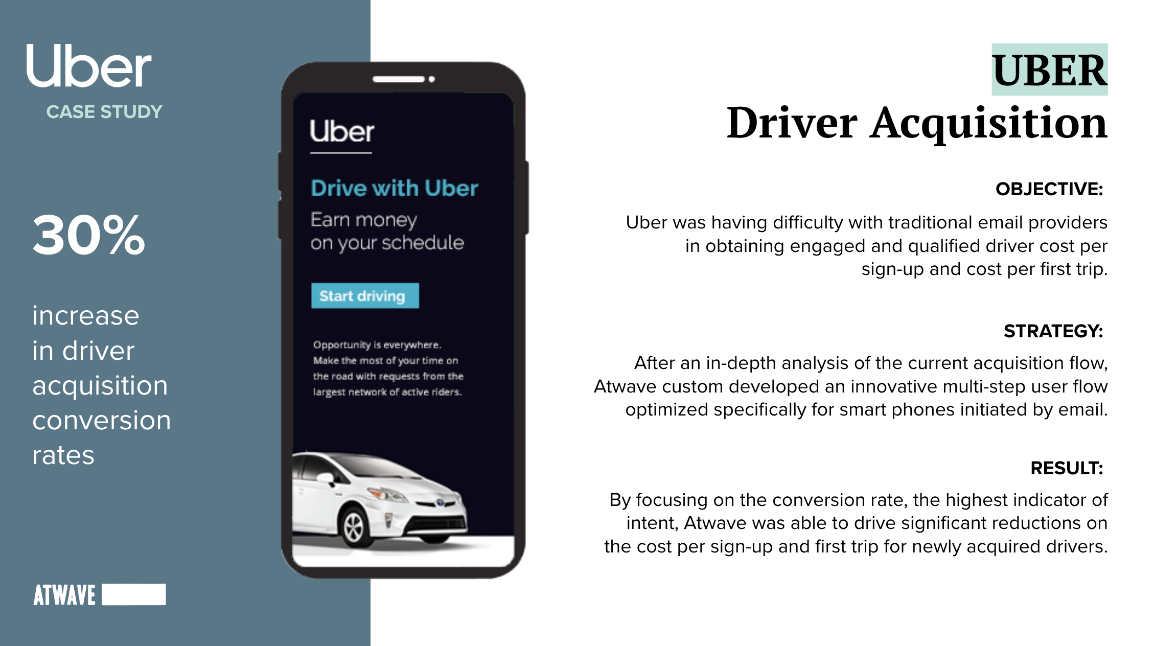 Uber - Email Marketing Case Study