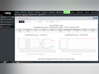 Mojix ytem Software - 1 - Vorschau