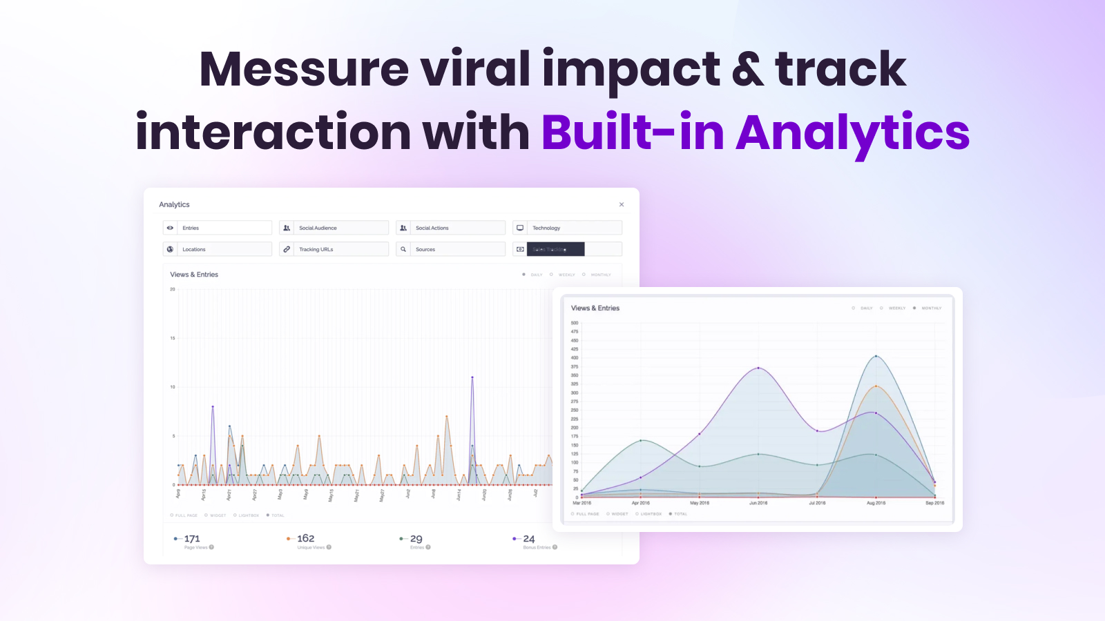 Built-in analytics tools help you better understand the impact of your campaigns and where your entrants are coming from.