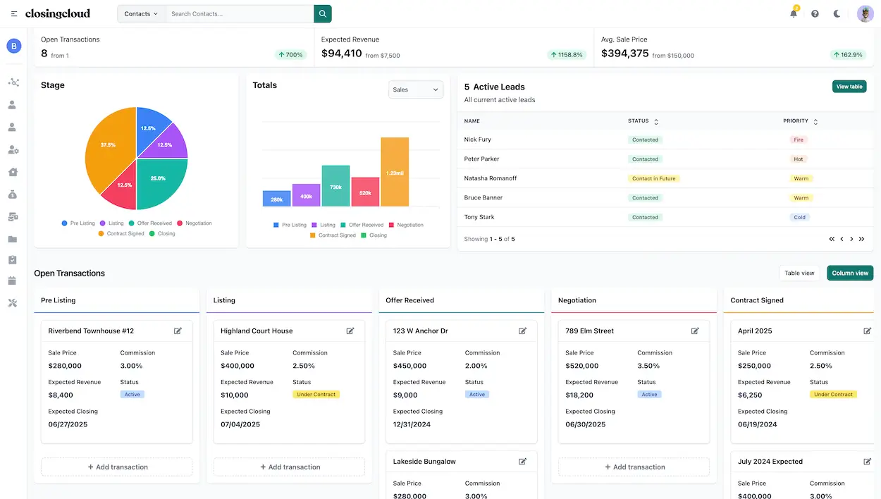 Closing Cloud Cost & Reviews - Capterra Australia 2026