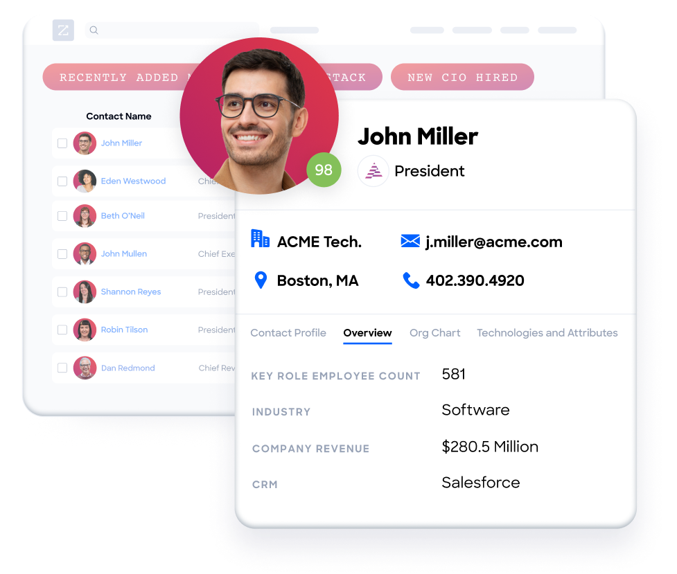 ZoomInfo Community Edition screenshot: Contact and company search