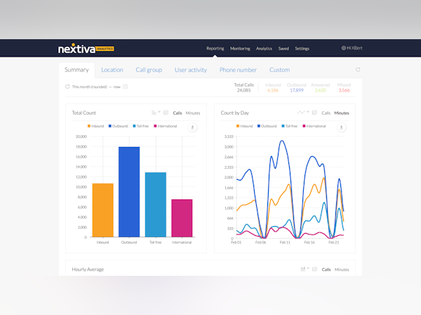 Nextiva Contact Center Software - 5