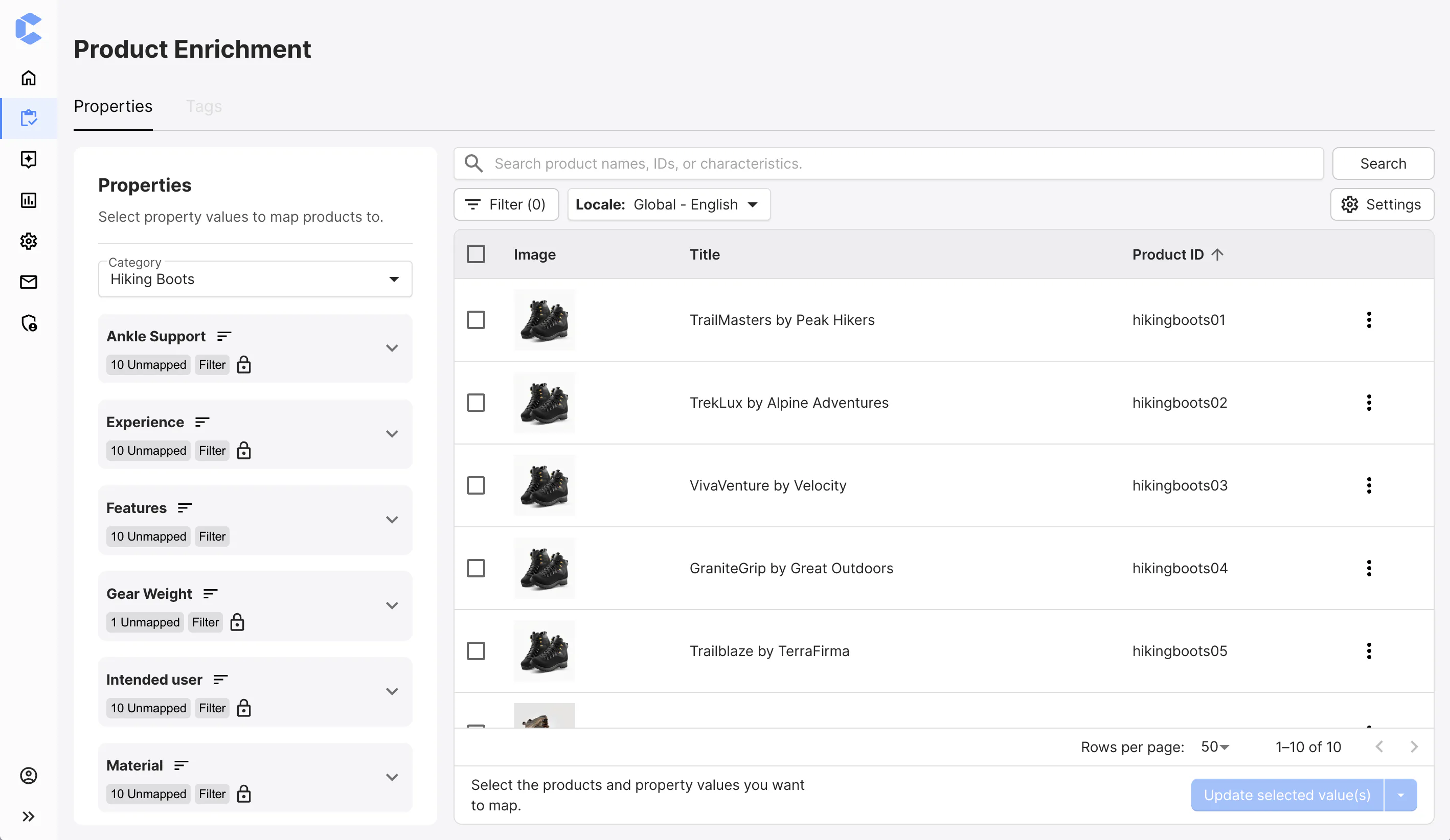 Crobox Cost & Reviews - Capterra Australia 2025