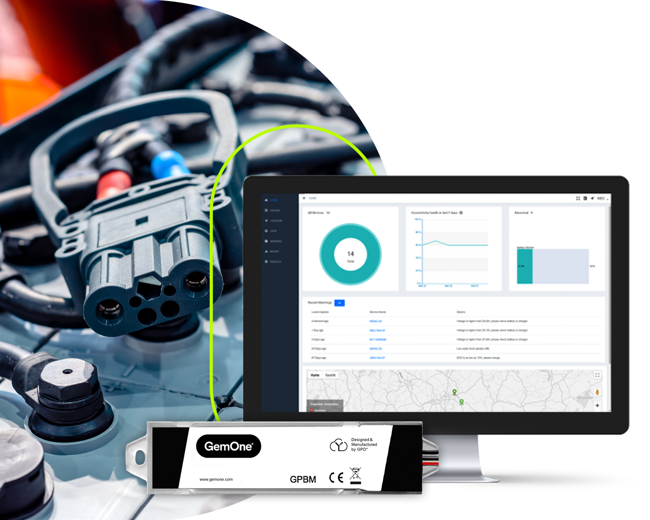 Battery Monitoring Software - Platform and packshot