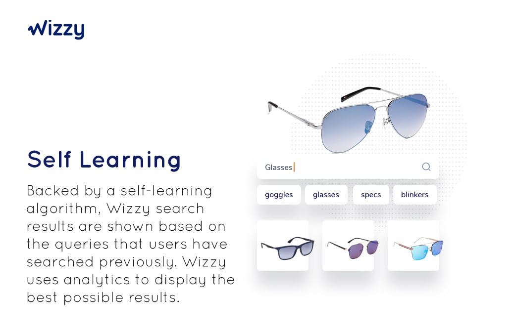 Wizzy Software - 1