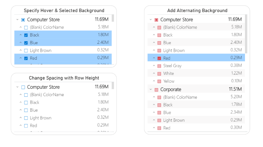 xViz Software - The Hierarchy Filter is a selector component like a native slicer, just that it can display multiple category values in an expandable tree view used to displayed hierarchical nodes for filtering.