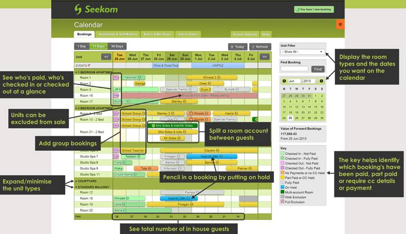 iBex PMS Software - A booking calendar shows 11-day view with at-a-glance check-ins/outs, house guest totals and filtering controls