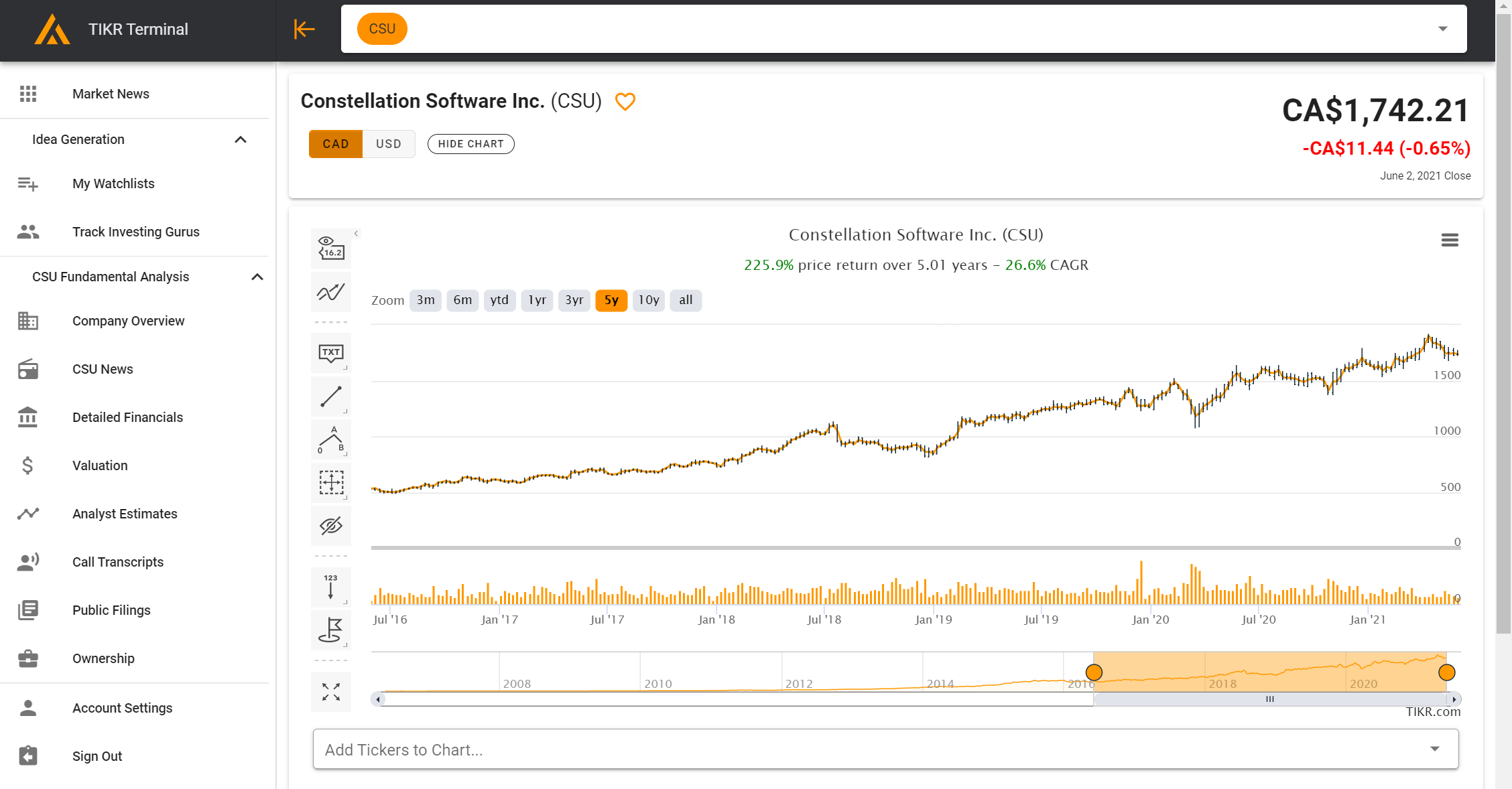 TIKR screenshot: TIKR discover and research stocks globally