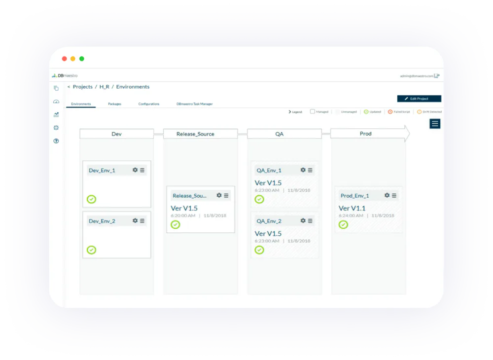 DBmaestro Database Release Automation Reviews, Cost & Features | GetApp ...