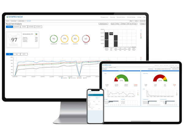 SYSPRO Reviews, Demo & Pricing - 2022