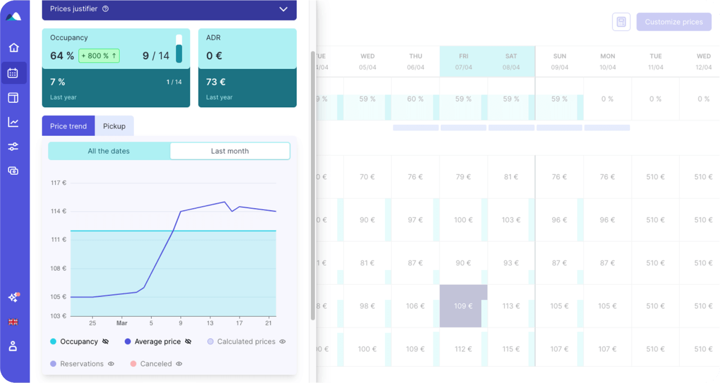 Dingtone Pricing, Reviews & Features - Capterra Canada 2023