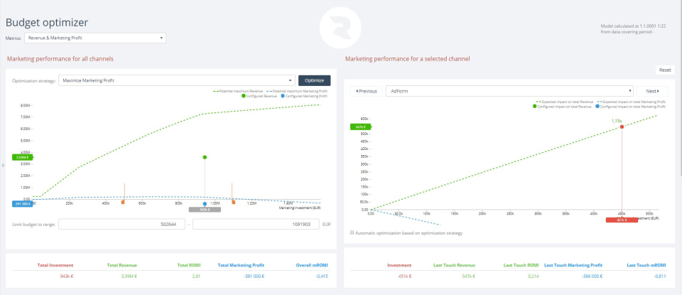 Budget Optimizer-thumb