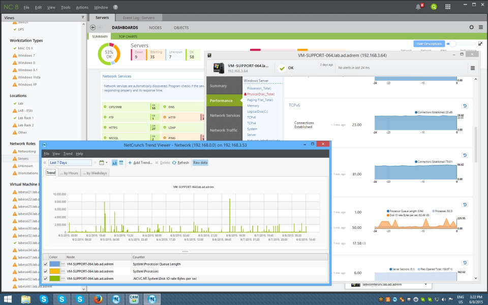 NetCrunch Software - 2